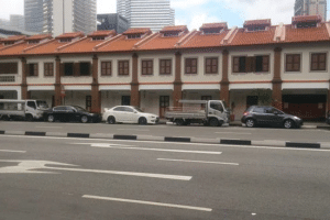 Sewa Ruko Jogja